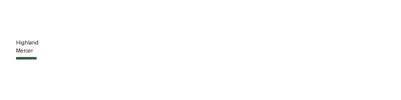 Highland Mercer logo